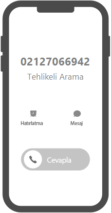 02127066942 telefon numarası kime ait?