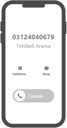 03124040679 telefon numarası kime ait?